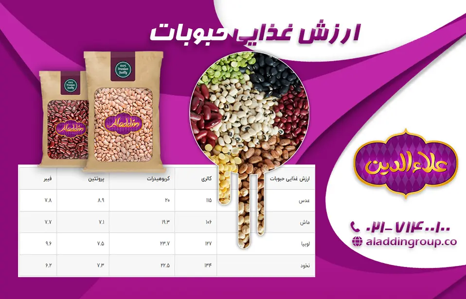 ارزش غذایی حبوبات